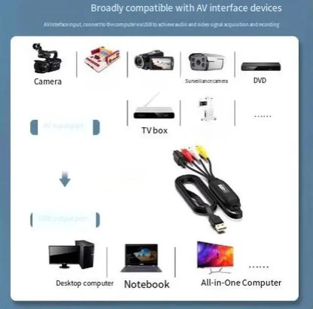Alt view image 3 of 4 - USB 2.0 Video Capture Card AV to USB Adapter for B-Machine/Ultrasound/Camera/VCR/OBS Recording, Plug-and-Play, Support Windows/Mac/Linux, Composite RCA Input