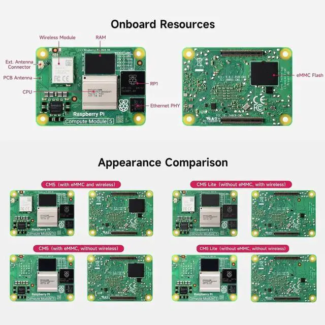 Alt view image 7 of 7 - CM5 Pi Compute Module 5, Comes with an Official Raspberry Pi CM5108000 (with Wireless, 8GB RAM, 0GB (Lite) eMMC Flash), an Antenna Kit and a HEATSINK (3 Items)