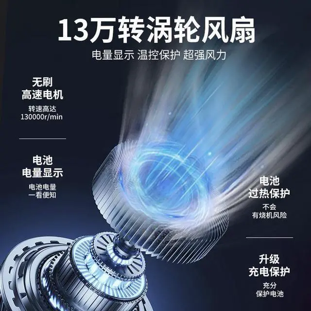Alt view image 4 of 5 - High-Speed Turbo Jet Fan, 130000 RPM Brushless Motor 3000mAh Battery, 3 Speeds, LED Lighting Cordless Handheld Blower for Camping, Outdoor, Workshop, Dusting