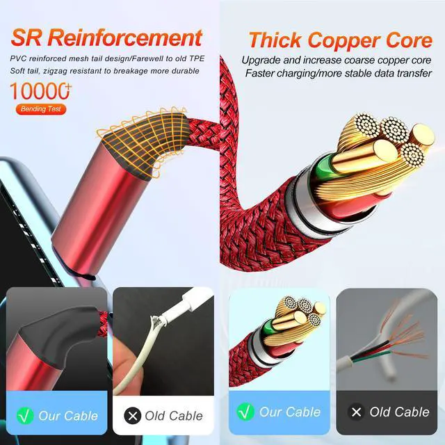 Alt view image 4 of 4 - 2-in-3 Nylon Braided PD Fast Charging Cable, 60W 3A Multi-Device Cord with Magnetic Apple Watch Charger Retractable? Fixed 1.8m Length For iPhone, USB-C, Watch Data Sync 480Mbps