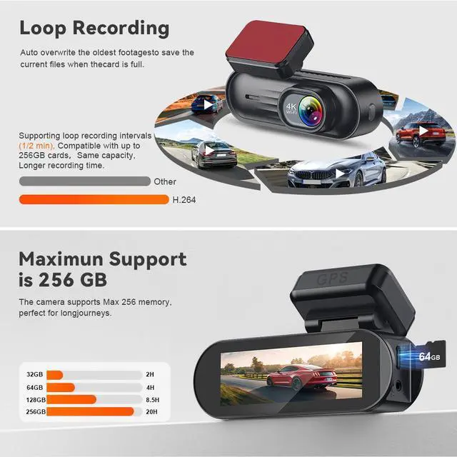 Alt view image 2 of 5 - V38 4K Dual Channel Dash Cam, Front+Rear Recording with Built-in GPS 4K+4K Ultra HD, 3.19" IPS Display, 830D 8MP Processor, Built-in WiFi APP Control, Time-Lapse Parking, G-Sensor