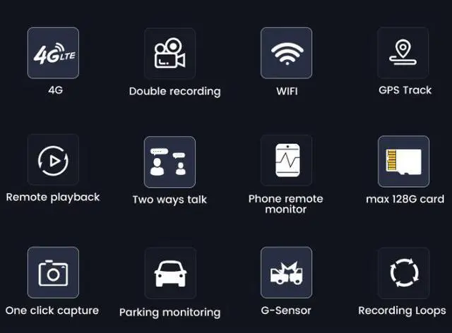 Alt view image 4 of 5 - P87 4G Dual Channel Dash Cam, 1440p Front + 1080p Rear GPS Real-Time Tracking, Remote Live View, CMSV6 Fleet Management Platform 64GB Card Included for Rideshare, Taxi, Fleet