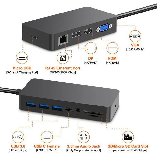 Alt view image 3 of 4 - SH701 Docking Station for Microsoft Surface Pro 4/5/6 and Surface Laptop 1/2, 6-in-1 USB C Hub 4K HDMI+DP, VGA, 3 USB 3.0, Type-C Data, SD/TF Card Reader, Audio Port