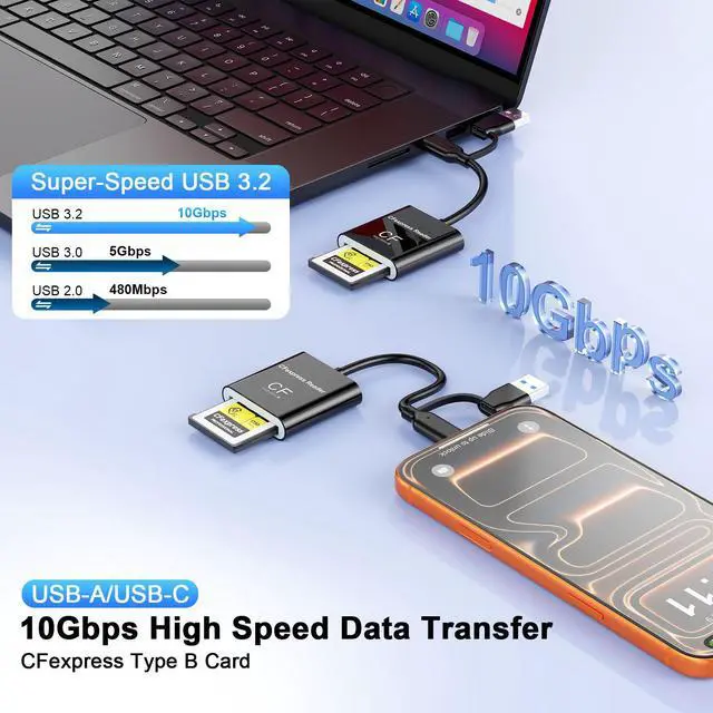 Alt view image 3 of 6 - CR396 CFexpress Type B Card Reader, USB 3.2 Gen 2 10Gbps Dual Connector (USB-A + Type-C), 2-in-1 for Laptop, PC, Smartphone, Tablet High Speed for Professional Cameras