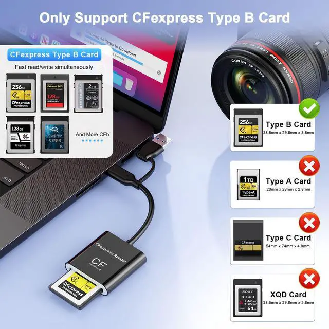 Alt view image 4 of 6 - CR396 CFexpress Type B Card Reader, USB 3.2 Gen 2 10Gbps Dual Connector (USB-A + Type-C), 2-in-1 for Laptop, PC, Smartphone, Tablet High Speed for Professional Cameras