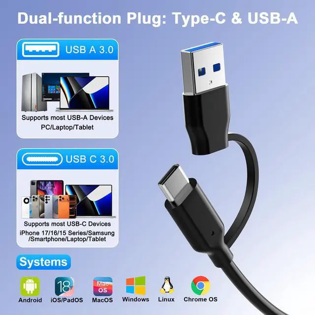 Alt view image 6 of 6 - CR396 CFexpress Type B Card Reader, USB 3.2 Gen 2 10Gbps Dual Connector (USB-A + Type-C), 2-in-1 for Laptop, PC, Smartphone, Tablet High Speed for Professional Cameras