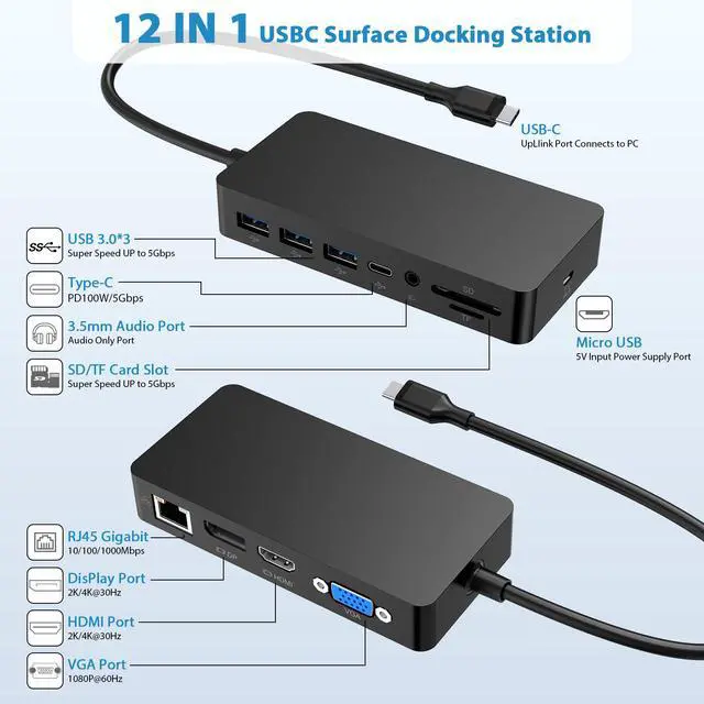 Alt view image 5 of 5 - SH701C 12-in-1 Docking Station for Surface Pro 7/8/9/X/11, Type-C Hub with Gigabit Ethernet, 100W PD, Dual 4K Display (DP+HDMI), VGA, 3xUSB 3.0, SD/TF Card Reader, Audio Port