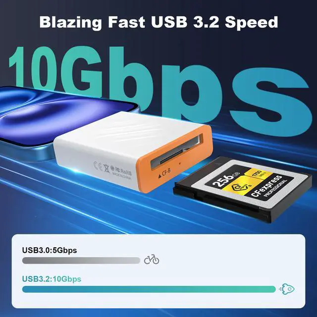 Alt view image 2 of 5 - CR355 CFexpress Type B Card Reader, USB 3.2 Gen 2 10Gbps Dual Connector (Type-C + USB-A), Ultra-Compact Portable Memory Card Reader for Professional Cameras