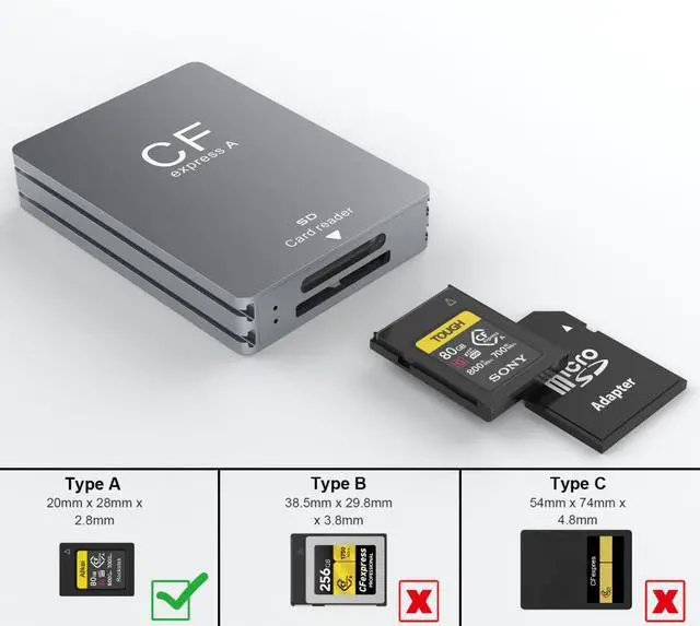 Alt view image 4 of 4 - CFexpress Type A & SD 3.0 2-in-1 Card Reader, USB 3.2 Gen 2 10Gbps Aluminum Alloy External Reader for Professional Cameras, PC, Laptop, Tablet, Android Phone
