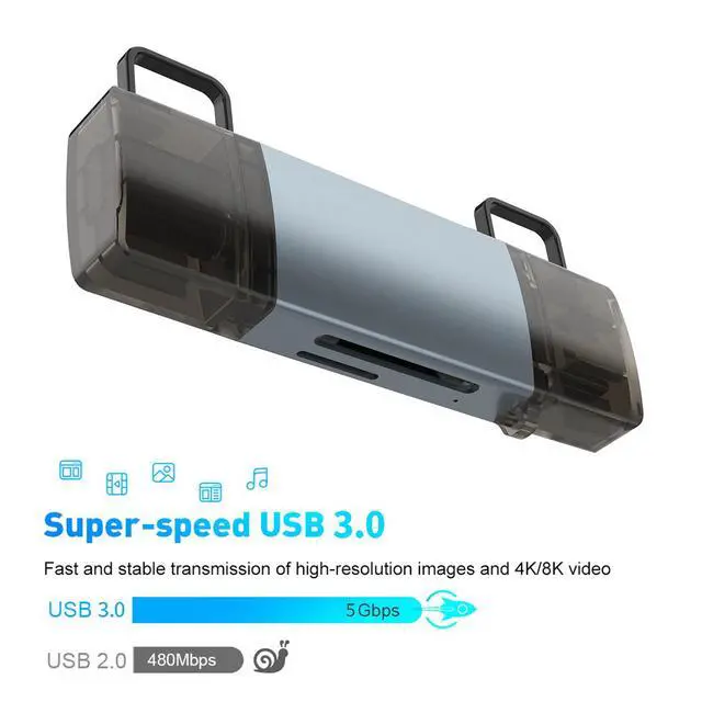 Alt view image 3 of 4 - USB 3.0 Dual Card Reader, SD4.0 + TF4.0 2-in-1 Dual Slot for SD and microSD Cards, USB 3.2 High Speed, USB-C/Type-C Adapter, OTG for Phone, PC, Laptop
