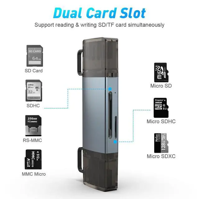 Alt view image 2 of 4 - USB 3.0 Dual Card Reader, SD4.0 + TF4.0 2-in-1 Dual Slot for SD and microSD Cards, USB 3.2 High Speed, USB-C/Type-C Adapter, OTG for Phone, PC, Laptop