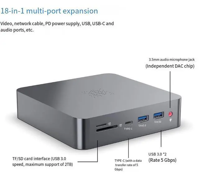 Alt view image 3 of 3 - 18-in-1 Dual Type-C Docking Station for MacBook, Triple Display 4K HDMI+DP+VGA, 100W PD Charging, Gigabit Ethernet, 10Gbps USB-C, SD/TF Card Reader, USB 3.0 Hub For MacBook Pro/Air
