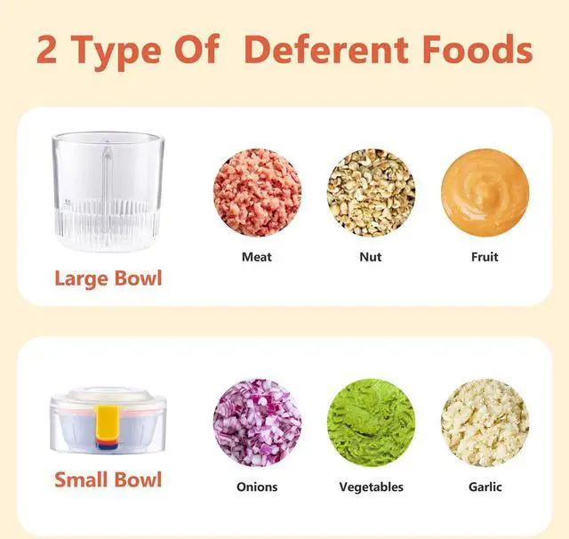 Alt view image 3 of 7 - Kawu Electric food chopper, vegetable grinder, blender, glass transparent bowl, wireless rechargeable