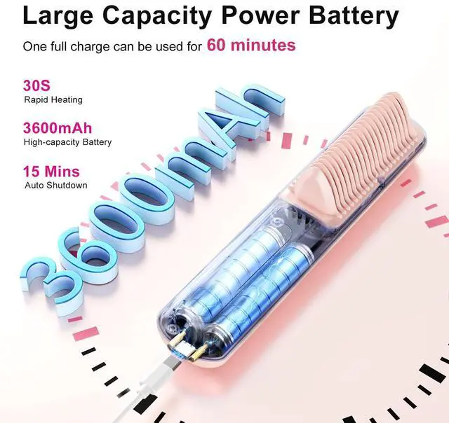 Alt view image 4 of 7 - Kawu Hair straightener, women's hair straightener, ring-shaped hair straightener, fast heating, anti-scalding hair straightener, negative ions, 5 temperature settings, 30-second fast heating, pink