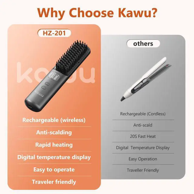 Alt view image 5 of 7 - KawuHair straightening comb, hair straightening comb, 5-speed temperature control, negative ion, wireless, fast heating, gray