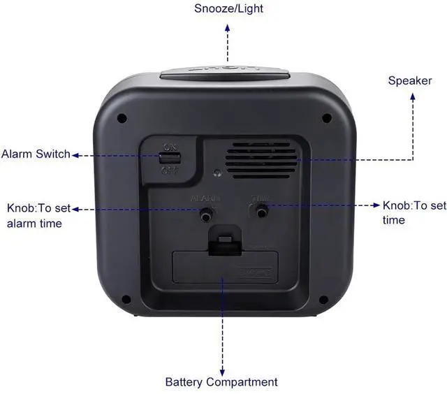 Alt view image 3 of 5 - Eyesoul 5.5" Large Analog Alarm Clock Silent Non Ticking, Gentle Wake, Beep Sounds, Increasing Volume, Battery Operated Snooze and Manual Light, Easy Set, Black (Best for Elder)