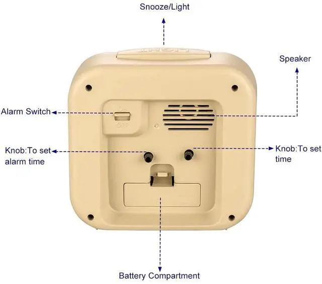 Alt view image 6 of 6 - Eyesoul 5.5" Large Analog Alarm Clock Silent Non Ticking, Gentle Wake, Beep Sounds, Increasing Volume, Battery Operated Snooze and Manual Light, Easy Set, Cream