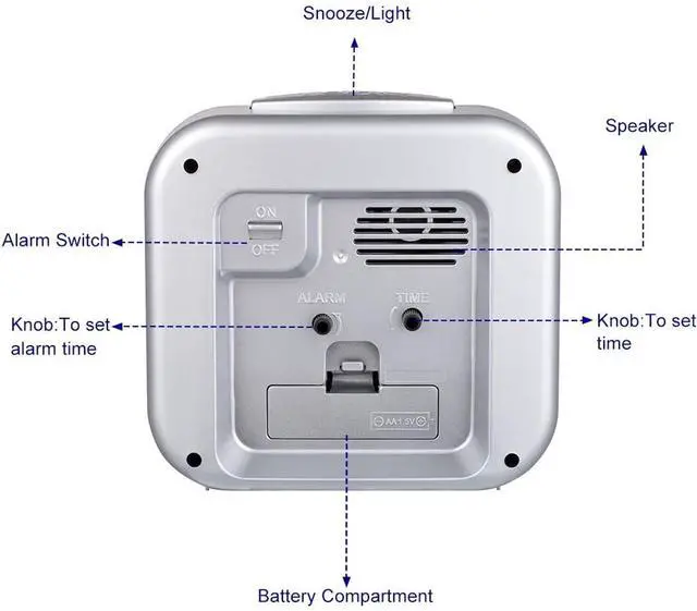 Alt view image 5 of 6 - Eyesoul 5.5" Large Analog Alarm Clock Silent Non Ticking, Gentle Wake, Beep Sounds, Increasing Volume, Battery Operated Snooze and Manual Light, Easy Set, Silver