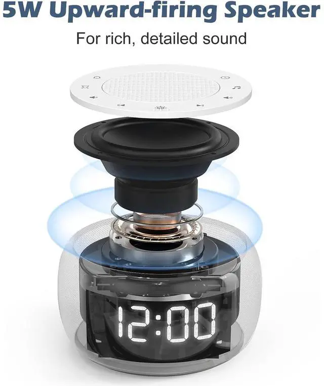 Alt view image 3 of 6 - Eyesoul Sound Machine & Alarm Clock 2-in-1, 0-100% Clock Face Brightness, Bottom Colored Light, Sleep Timer, Precise 30-Level Volume Control White Noise Machine - White