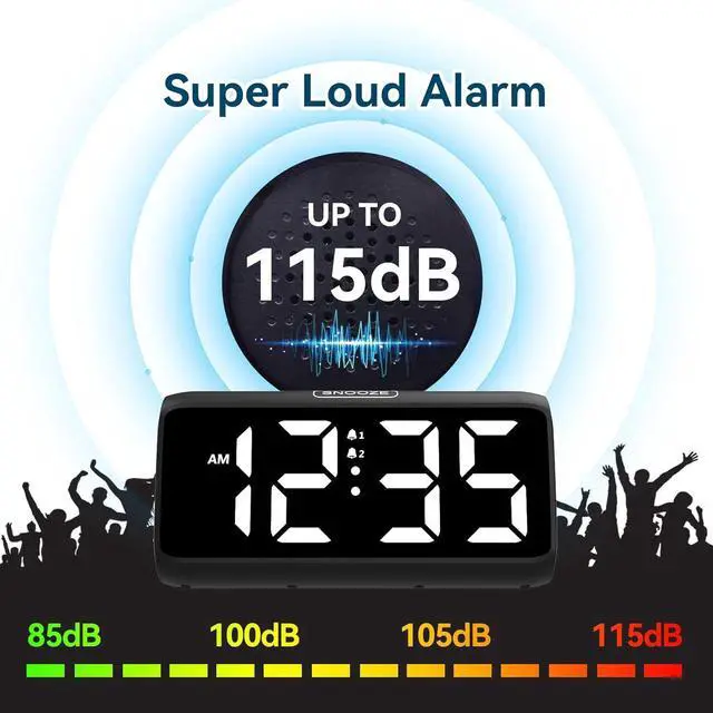 Alt view image 2 of 6 - Eyesoul Digital Alarm Clocks for Bedrooms, Loud Alarm Clock with Dual Alarms, Bold Digits, 5 Dimmers, 4 Volumes, Snooze, Bedside Clock for Deep Sleepers Kids Teens Seniors, Plug in Clock, Easy to Set