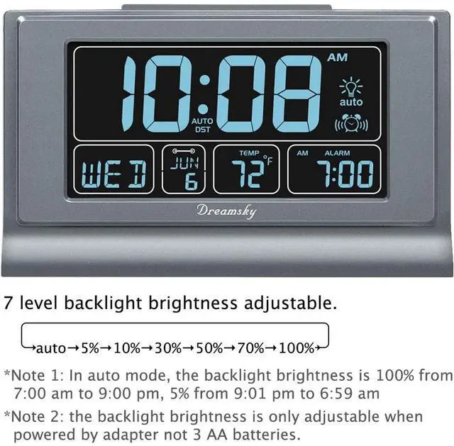 Alt view image 2 of 6 - Eyesoul Digital Alarm Clock with Battery Backup, 5 Inch Large Display, Auto Set Clock, USB Charging Ports, 12/24H