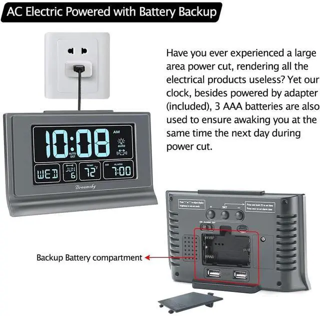 Alt view image 5 of 6 - Eyesoul Digital Alarm Clock with Battery Backup, 5 Inch Large Display, Auto Set Clock, USB Charging Ports, 12/24H
