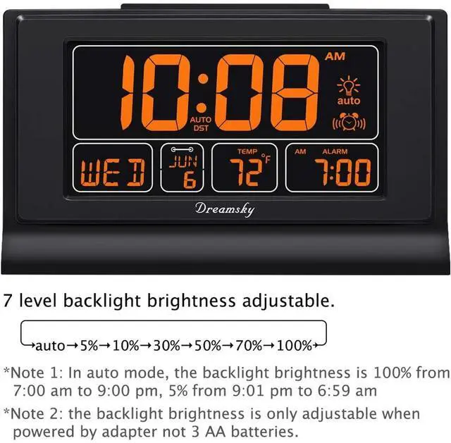 Alt view image 2 of 6 - Eyesoul Digital Alarm Clock with Battery Backup, 5 Inch Large Display, Auto Set Clock, USB Charging Ports, 12/24H