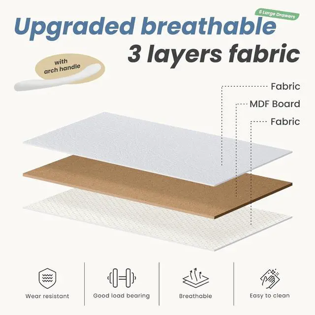 Alt view image 4 of 6 - Eyesoul TV Stand Dresser with 5 Fabric Storage Drawers, Media Console Featuring Open Shelf for 45 inch TV, Compact Entertainment Unit for Bedroom, Living Space, or Dorm Organization, White