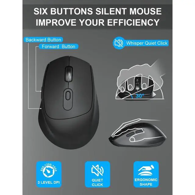 Alt view image 5 of 6 - Eyesoul Wireless Keyboard and Mouse Combo,  2.4G Full-Sized Ergonomic Computer Keyboard with Wrist Rest and 3 Level DPI Adjustable Wireless Mouse for Windows, Mac OS Desktop/Laptop/PC (Carbon Black)