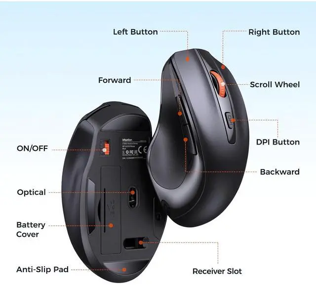 Alt view image 6 of 6 - Eyesoul New Wireless Keyboard and Mouse, Computer Keyboard Mouse Combo, 3 DPI Adjustable Mouse Full-Sized Cordless Keyboard, for PC/Computer/Laptop/Windows/Mac, Black New 2025