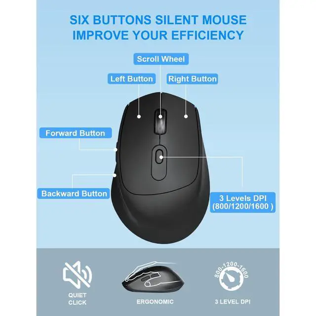 Alt view image 5 of 6 - Eyesoul Wireless Keyboard and Mouse Combo, Full-Sized 2.4GHz Comfortable Palm Rest and Optical Wireless Mouse for Windows, Mac OS PC/Desktops/Computer/Laptops(Carbon Black)