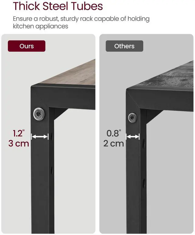 Alt view image 6 of 7 - Bakers Rack with Charging Station, 31.5 Inches Coffee Bar Stand with Adjustable Storage Shelf, Grid Panel, 12 Hooks, Table for Microwave, Kitchen, Heather Greige and Ink Black UKKS016K02