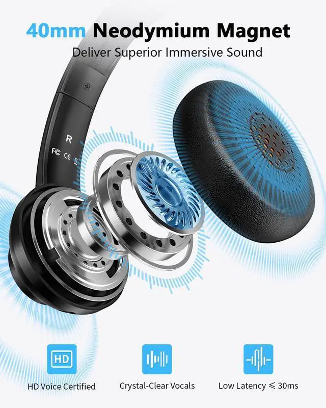 Alt view image 5 of 7 - Wireless Headset with Mic for Work, Bluetooth 5.4 Office Headset with AI Noise Cancelling, USB A/C Dongle & Mic Mute for Computer Laptop PC, Lightweight Design for Call Center