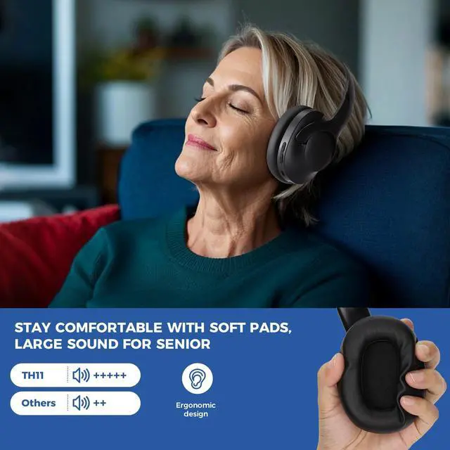 Alt view image 5 of 7 - Wireless Headphones for TV, Over-Ear Bluetooth 5.3 TV Headset for Seniors, 196ft Wireless Range Support Optical,AUX, RCA and USB Output,High Volume, Hi-Fi Audio&No Delay,Up to 30 Hours Playtime