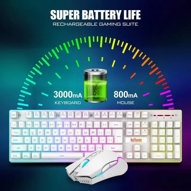 Alt view image 3 of 7 - K10 Wireless Gaming Keyboard and Mouse Combo, LED Backlit Rechargeable 3800mAh Battery, Mechanical Feel Anti-ghosting Keyboard + 7D 3200DPI Mice for PC Gamer (White)