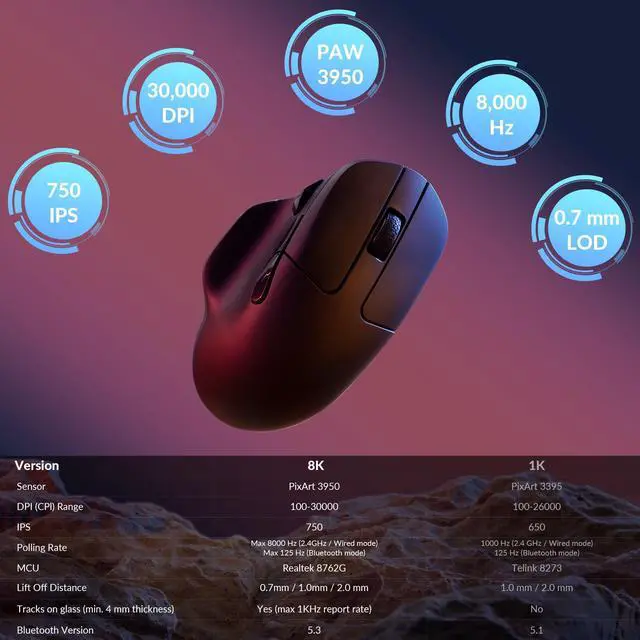 Alt view image 7 of 7 - M7 8K Wireless Mouse, 30K DPI Optical Computer Mice, 2.4 GHz/Bluetooth/Wired with Macro Button 66g Lightweight Ergonomic, Up to 140 Hours Worktime for Laptop macOS/Windows - Black