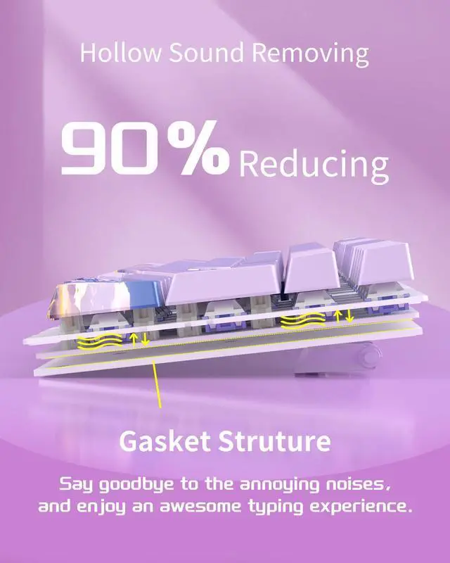 Alt view image 4 of 7 - SKY98 Wireless Gasket Mechanical Gaming Keyboard, 96% Hot Swappable RGB Custom Creamy Keyboard with 5-Layer Sound Padding, BT/2.4G/USB-C, NKRO for Win/Mac (Lavender, Violet Switch)
