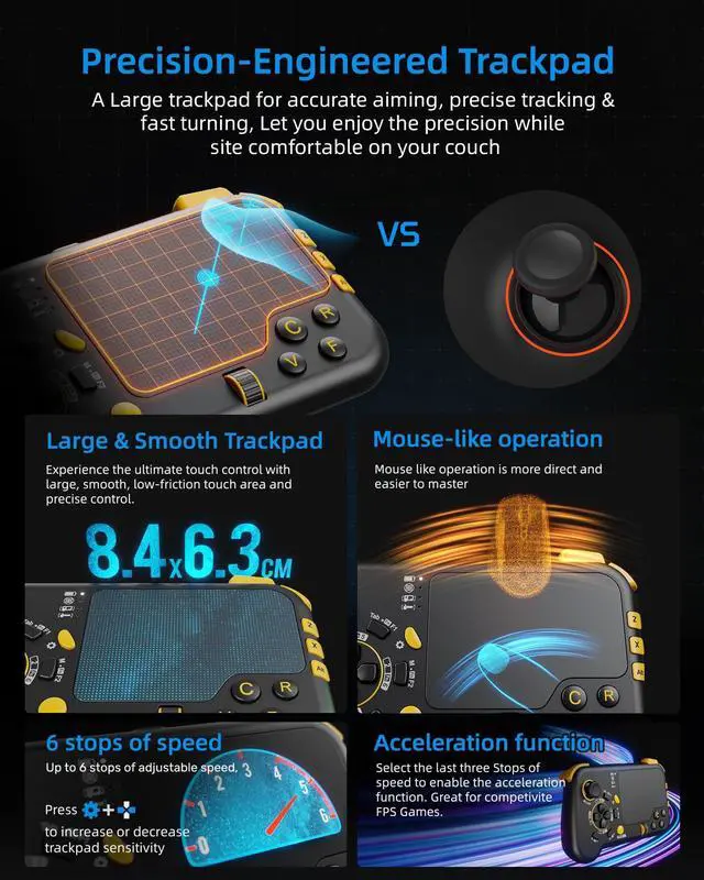 Alt view image 3 of 7 - GTP01 2.4G Wireless Gaming Touchpad with Gyro, Keyboard and Mouse with Trackpad Function Game Controller Gamepad Shape for Xbox Series X|S, Xbox One, PS5, PS4, Steam, PC Windows 11 10 - Black2