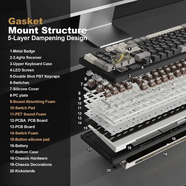 Alt view image 5 of 7 - IF99 Wireless Mechanical Gaming Keyboard with Smart LCD Display, QMK/VIA Programmable BT/2.4G/USB-C Gasket Mounted Hot Swap RGB 96% Layout for Mac/Win (Black, Cocoa Cream V2 Switch)