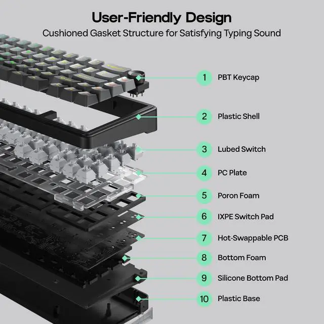 Alt view image 5 of 6 - EPOMAKER X Aula F65 PRO Wireless Mechanical Gaming Keyboard, Hot-Swap, 5-Layer Padding, Creamy Gasket, Knob and Shine-Through PBT Keycap, RGB, BT/2.4GHz/USB-C (Black Topographic, Icesoul Switch)