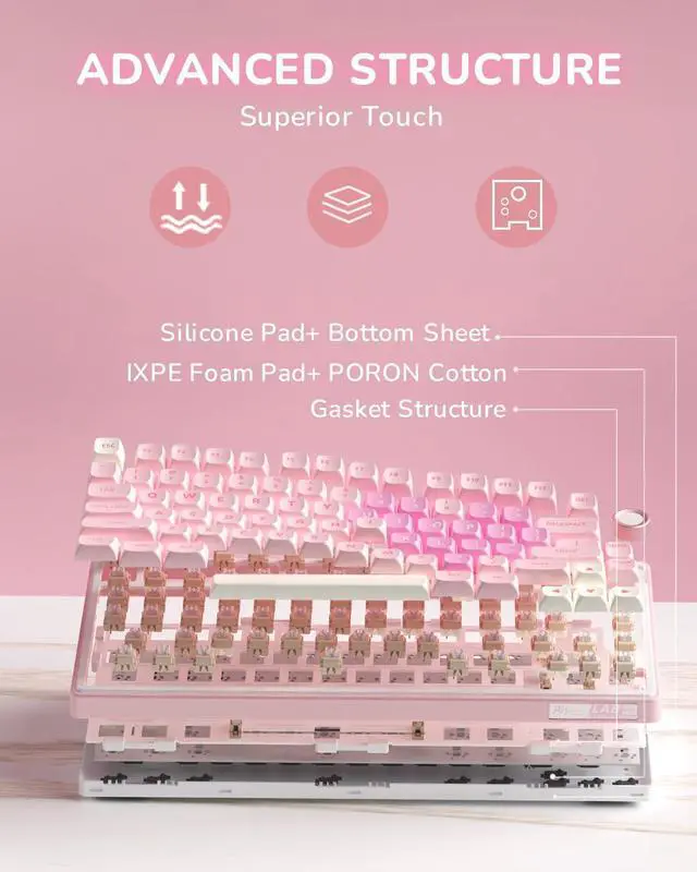 Alt view image 5 of 7 - R75 Mechanical Keyboard Wired with Volume Knob, 75% Keyboard Gasket Mounted, Hot Swappable, Creamy Sound, MDA Profile, PBT Keycaps, Pink