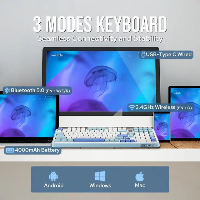Alt view image 3 of 7 - Vibe99 Wireless Gaming Keyboard with 1.06'' Screen, 96% Hot Swappable Creamy Mechanical Keyboard with Gasket Structure, BT5.0/2.4GHz/USB-C, 5-Layer Padding, RGB, NKRO for Win/Mac (Blue)