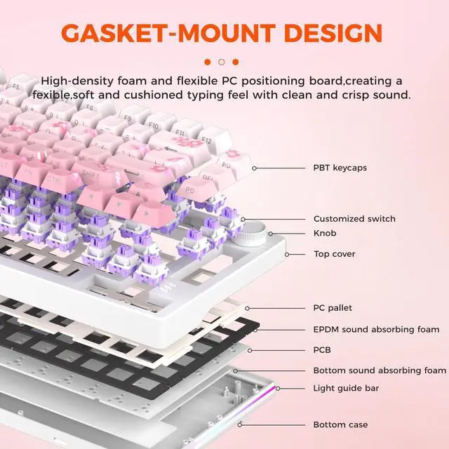 Alt view image 2 of 7 - EK75PRO Sakura Pink Wireless Mechanical Gaming Keyboard,75% Hot Swap Creamy Keyboard with Knob,RGB Backlit,Gasket Custom Structure,Side Printed PBT Keycaps,2.4Ghz/BT5.1/USB-C, for Win/MAC