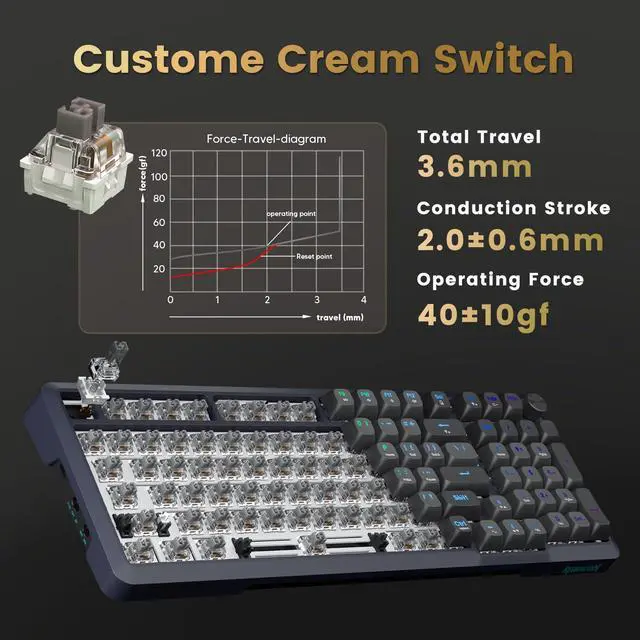 Alt view image 3 of 7 - Wireless Mechanical Keyboard, 3 Mode Gasket Mounted RGB Gaming Keyboard with Volume Knob, Pre-Lubed Linear Switches, MDA-Profile, 98 Keys Hot Swappable Creamy Keyboard for PC/Tablet/Xbox/PS4