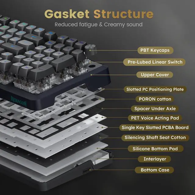 Alt view image 4 of 7 - Wireless Mechanical Keyboard, 3 Mode Gasket Mounted RGB Gaming Keyboard with Volume Knob, Pre-Lubed Linear Switches, MDA-Profile, 98 Keys Hot Swappable Creamy Keyboard for PC/Tablet/Xbox/PS4