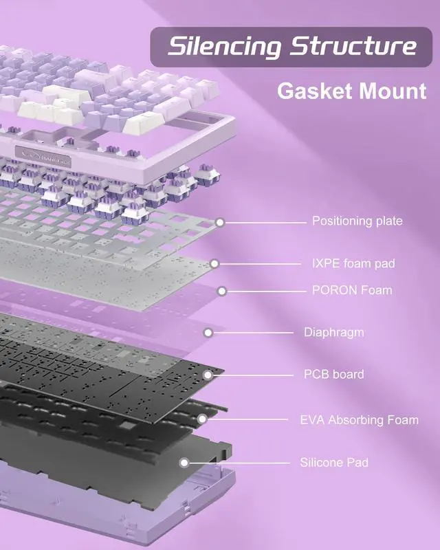Alt view image 3 of 7 - SKY98 Mechanical Gaming Keyboard, 96% Gasket Hot Swappable Wired Custom Creamy Keyboard with 5-Layer Sound Dampening, RGB Backlit, NKRO for Win/Mac (Violet, Violet Switch)