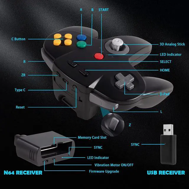 Alt view image 6 of 7 - 2.4 GHz Wireless N64 Switch Online Controller, USB Receiver & N64 Receiver, Compatible with Windows PC iOS Mac Raspberry Pi, N64 / Switch Online/NSO - (Rechargeable) (Plug and Play) (2 Pack)