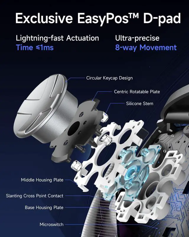 Alt view image 3 of 7 - D10 Wireless Game Controller TMR Anti-Drift Joysticks, Dual-Mode Triggers, 1000Hz Polling, Mechanical Buttons, RGB Bluetooth Gamepad for PC/Switch/Switch2/iOS/Android with Charging Dock