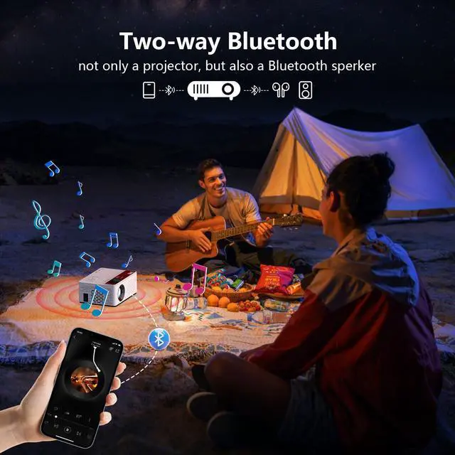 Alt view image 5 of 7 - Netflix-Officially-Licensed Mini Projector with WiFi and bluetooth, 1080P Full HD Portable Projector, Movie Projector Compatible with TV Stick Smartphone/HDMI/USB, indoor & outdoor use
