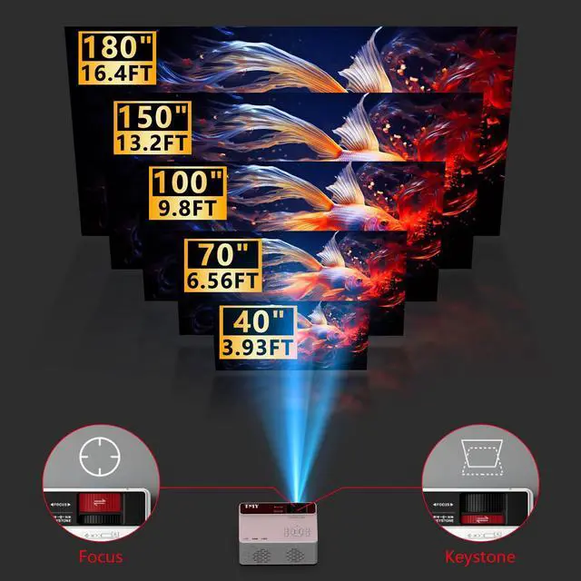 Alt view image 6 of 7 - Netflix-Officially-Licensed Mini Projector with WiFi and bluetooth, 1080P Full HD Portable Projector, Movie Projector Compatible with TV Stick Smartphone/HDMI/USB, indoor & outdoor use